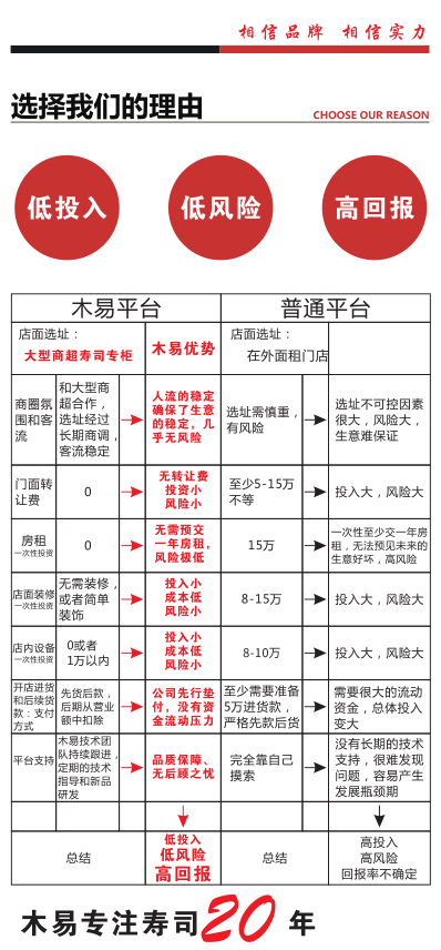 88網站圖片.png